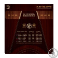 Струни для Акустичної Гітари D'ADDARIO NB1256 NICKEL BRONZE LIGHT TOP / MEDIUM BOTTOM (12-56)
