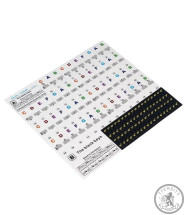 Наклейки для клавішних Guitto GFM-02 Piano Keyboard Stickers